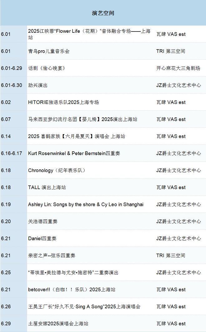 夏全攻略！一键解锁精彩好戏ky开元棋牌探徐汇 6月艺(图5)