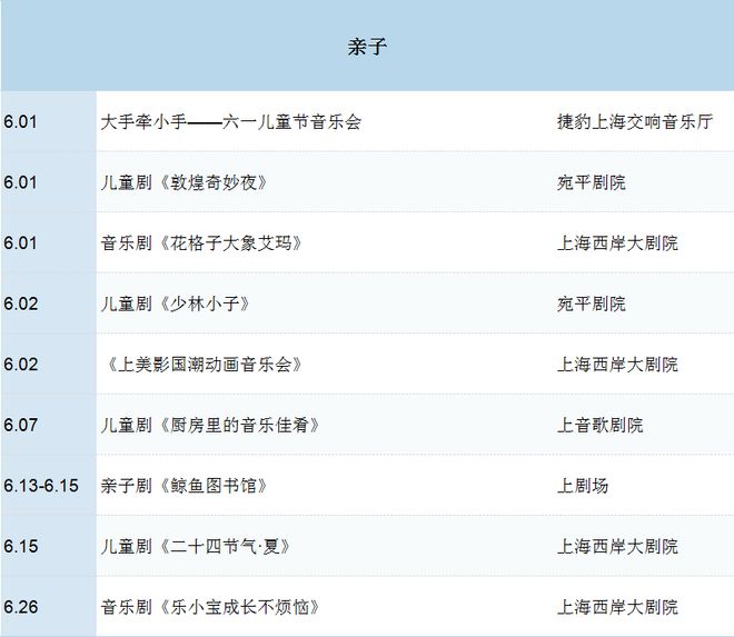夏全攻略！一键解锁精彩好戏ky开元棋牌探徐汇 6月艺(图3)